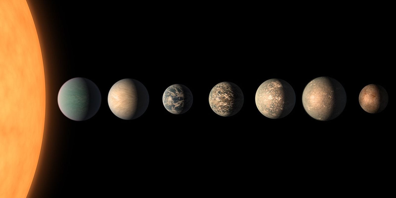 Which Distant Star System Has The Best Chances of Hosting Life-