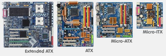 System Hardware Component: Motherboard – Computing Technology with IT