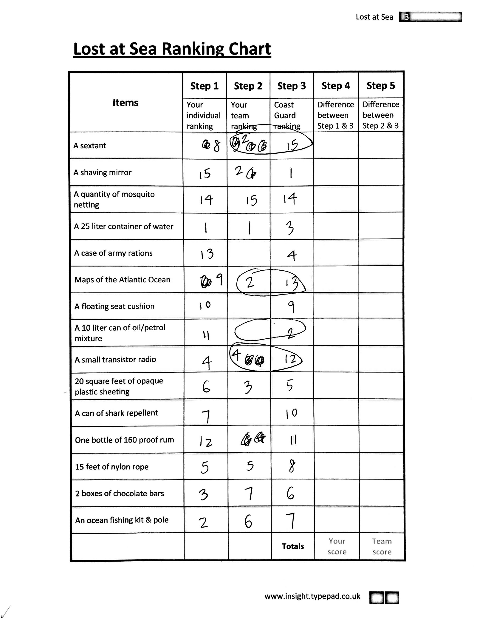 30 Lost At Sea Activity Worksheet - Free Worksheet Spreadsheet