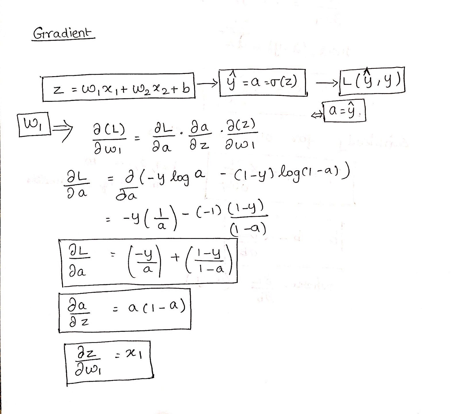 logistic fx equation explination logistic fx equation explination