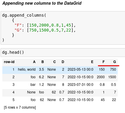 Adding additional F and G columns to the existing Datagrid for data visualization