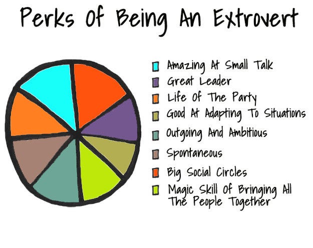 5 Reasons You Should Be Proud You're an Extrovert - The ...
