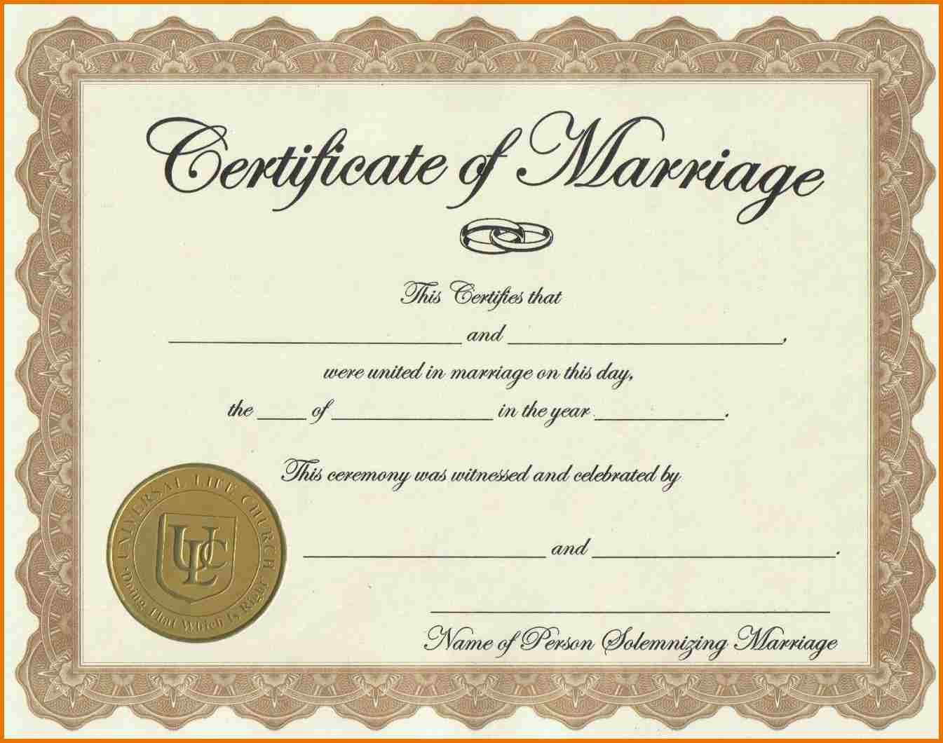 Name Change After Marriage Checklist Laura Ingram Medium