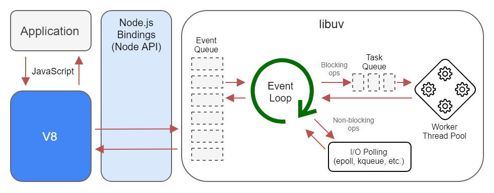 Расширение файла node js