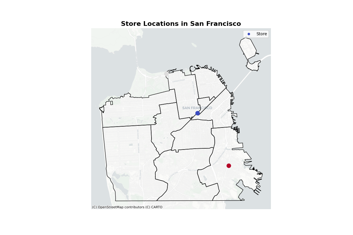 Spatial Analysis example | by skills.ai