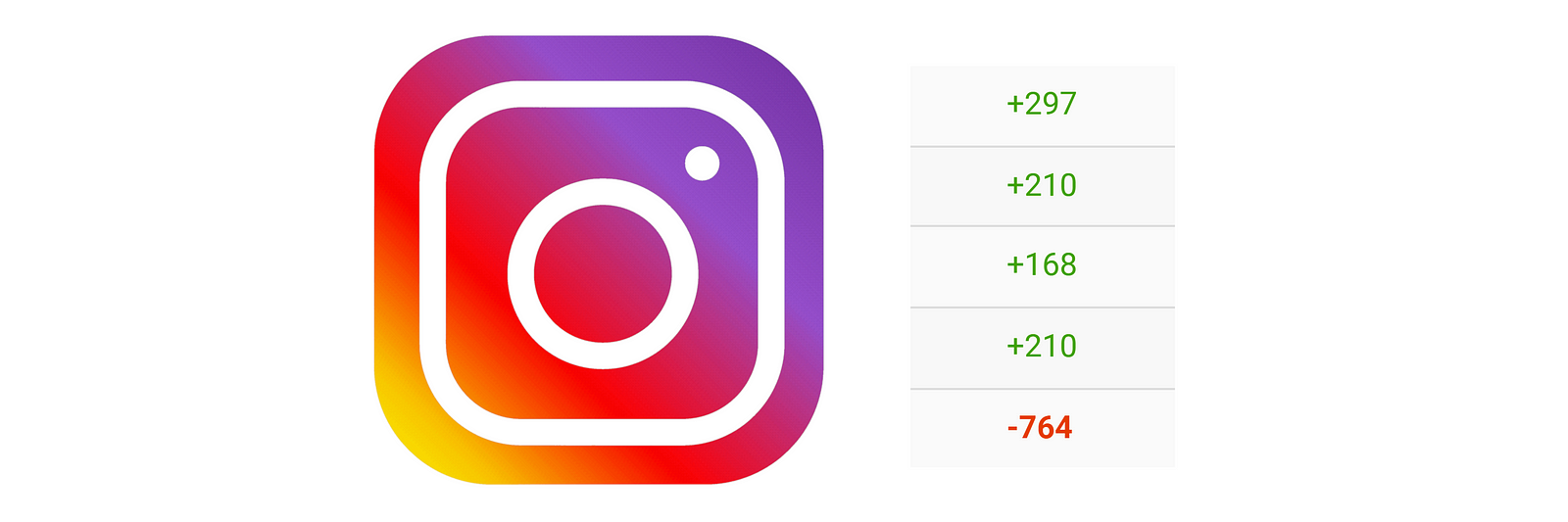 instagram glitch results in mass follower loss updated - how to upgrade my instagram followers