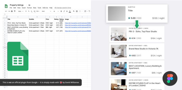 Pulls live data from Google Sheets into Figma text layers and images.