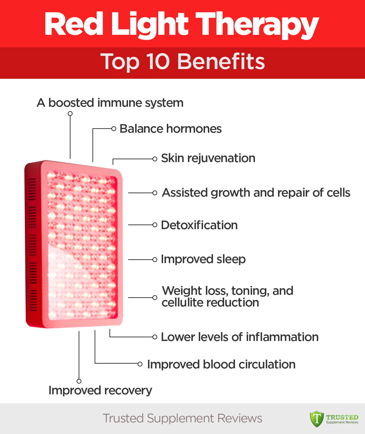Red Light Therapy Benefits Change Comin