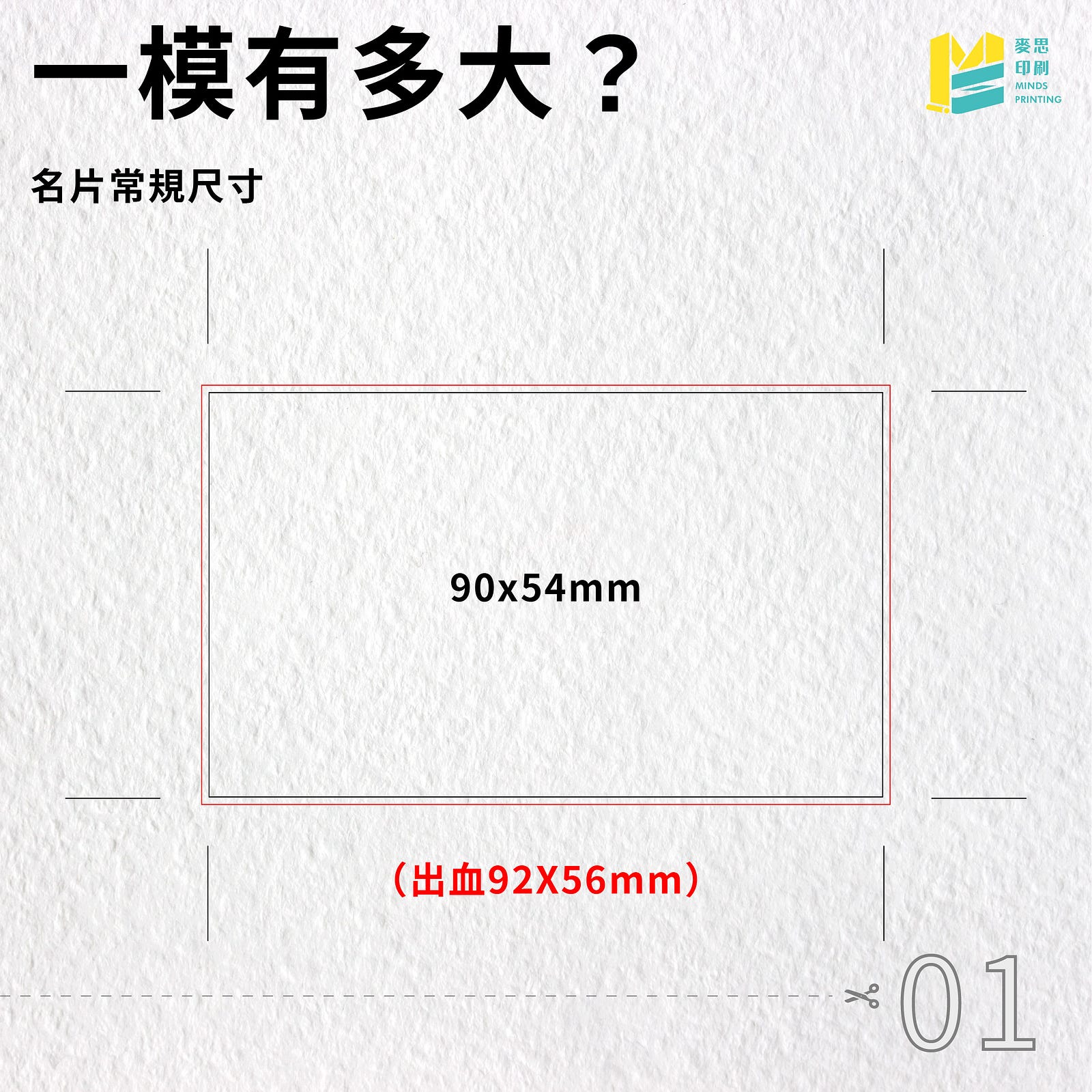 「你的名片幾模大？印刷常聽到的模數你知多少」-一模有多大