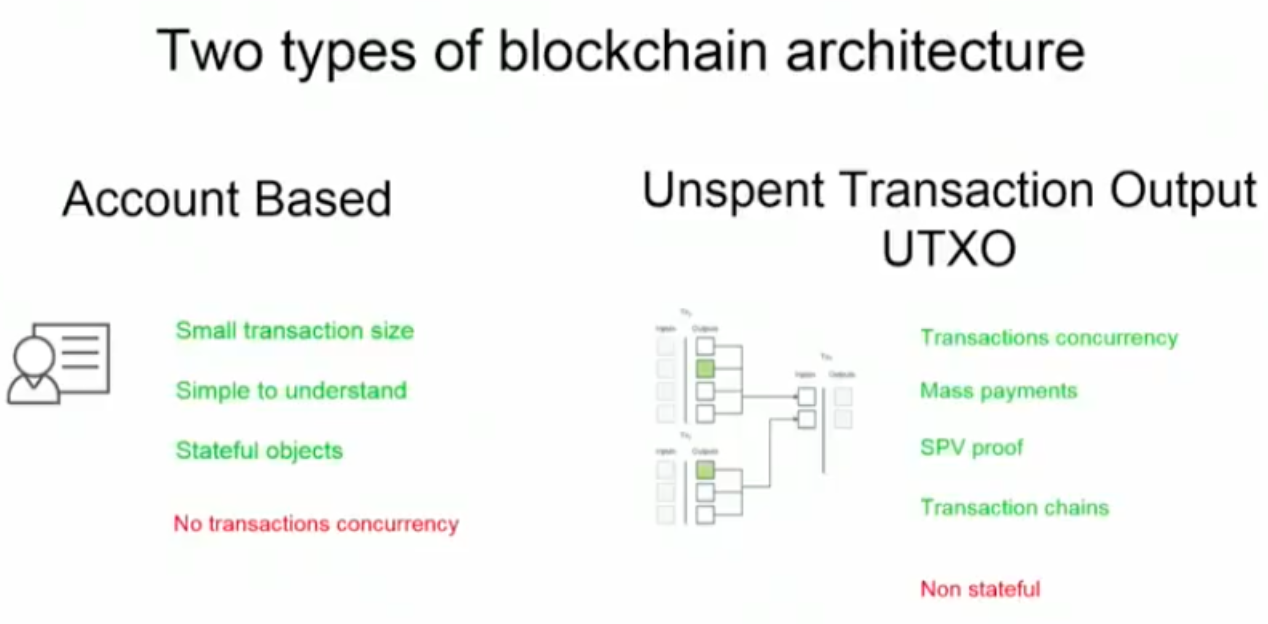 Blockstream Releases Sidechain White Paper on Liquid and Strong Federations