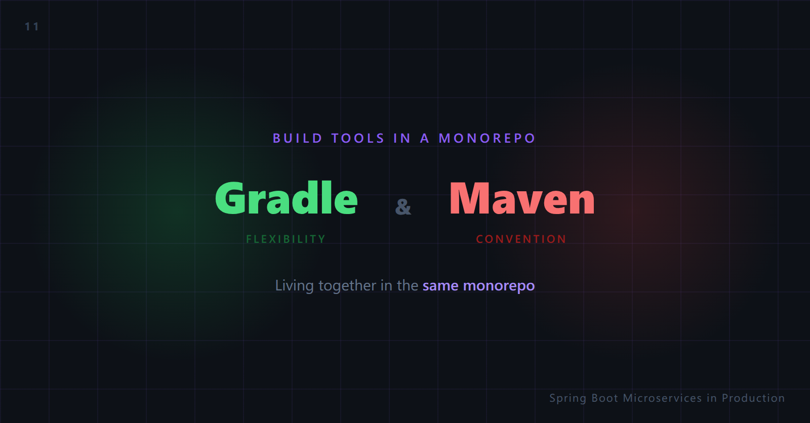 Gradle and Maven in the Same Monorepo