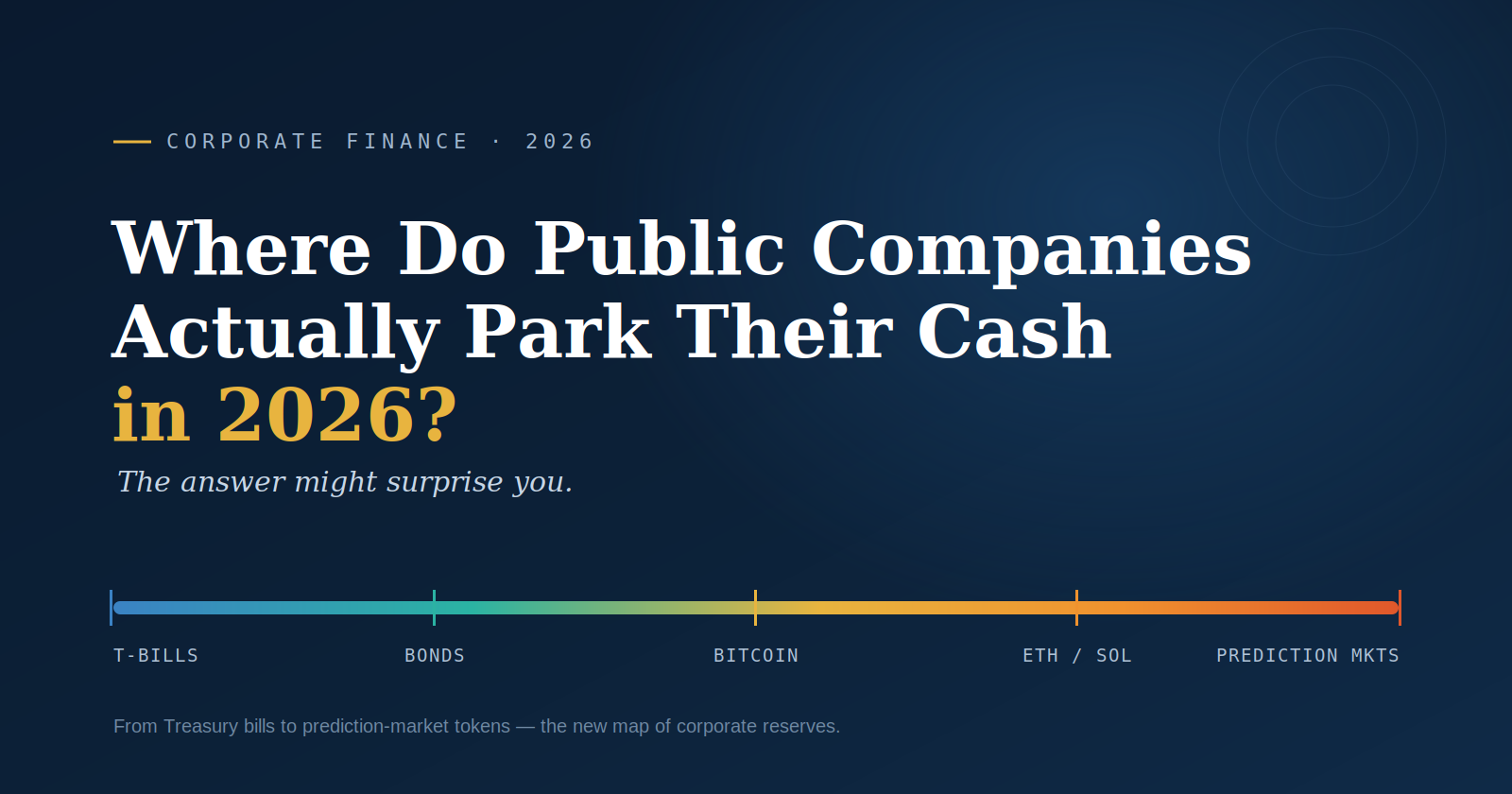 Where Do Public Companies Actually Park Their Cash in 2026?