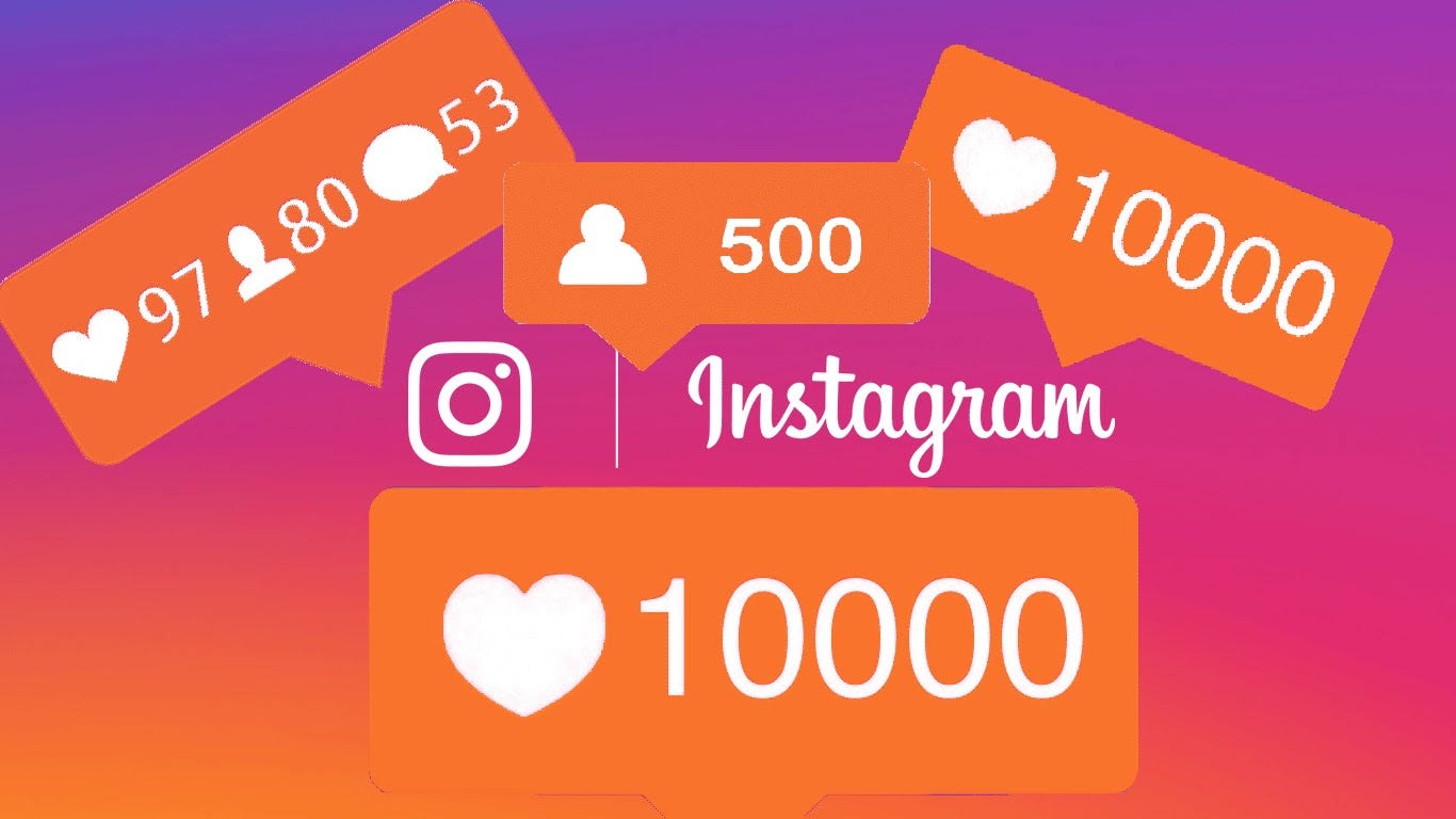 according to a study by forrester instagram has 60x more engagement per follower than facebook and 120x more engagement per follower than twitter platform - convert facebook followers to instagram