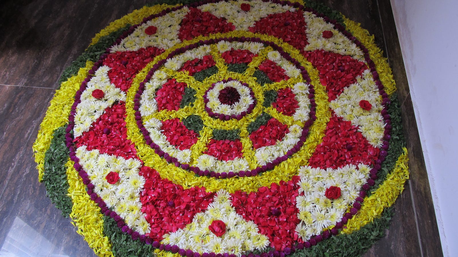 Happy Onam – India through data and analysis – Medium