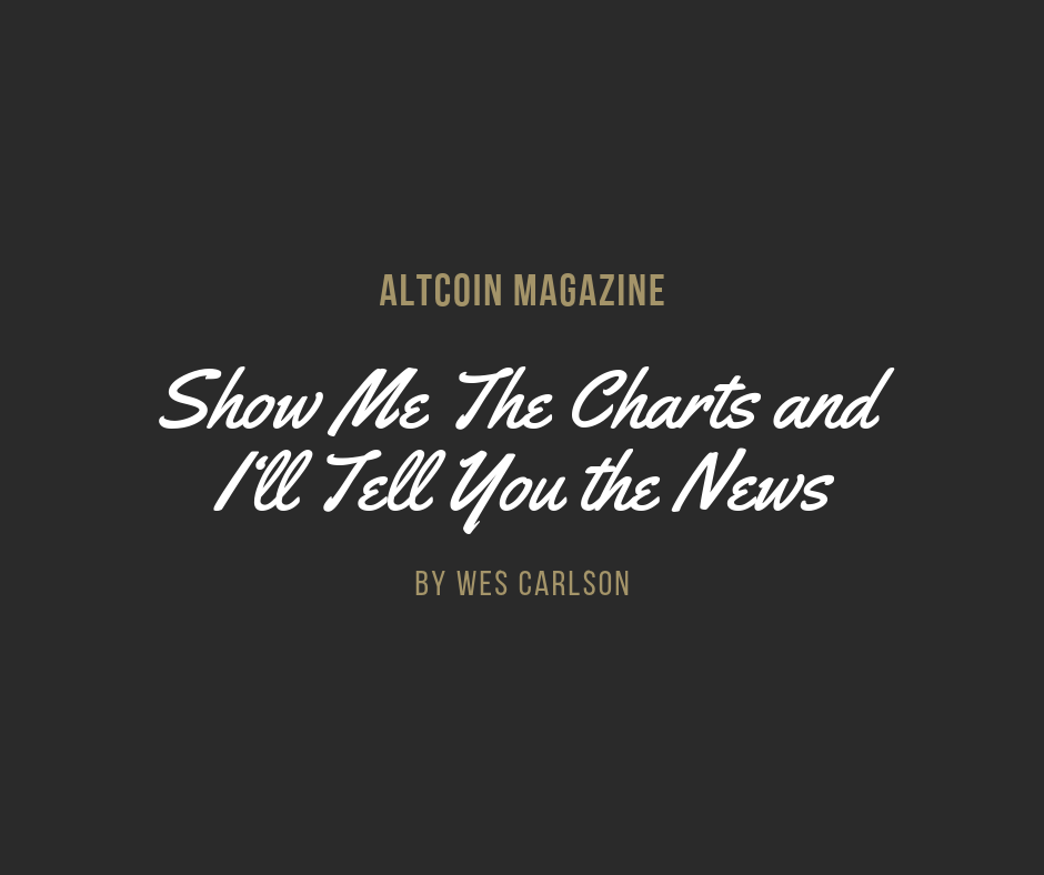 Show Me The Charts and I‘ll Tell You the News – ALTCOIN MAGAZINE – Medium