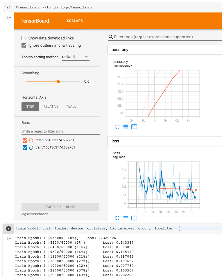 How To Use Tensorboard With PyTorch In Google Colab