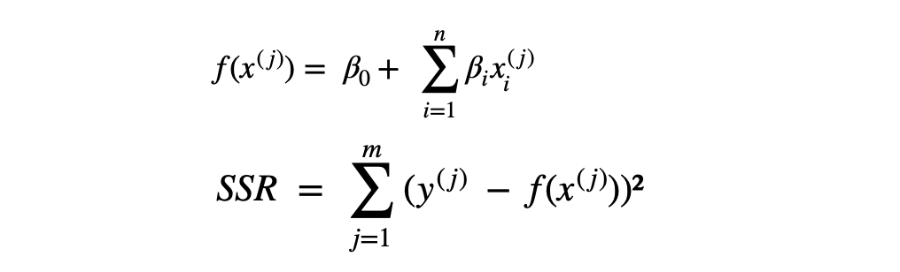SSR equation in linear regression