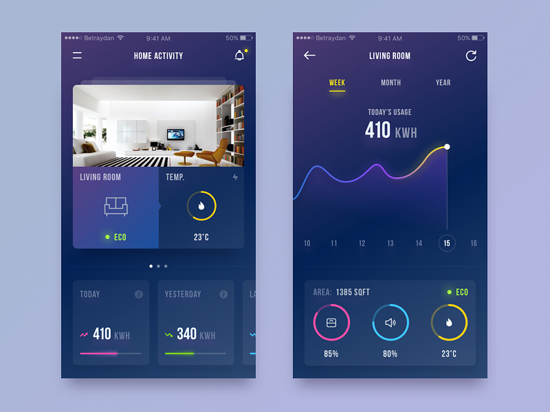 30 Inspiring examples of smart home app  Muzli Design 