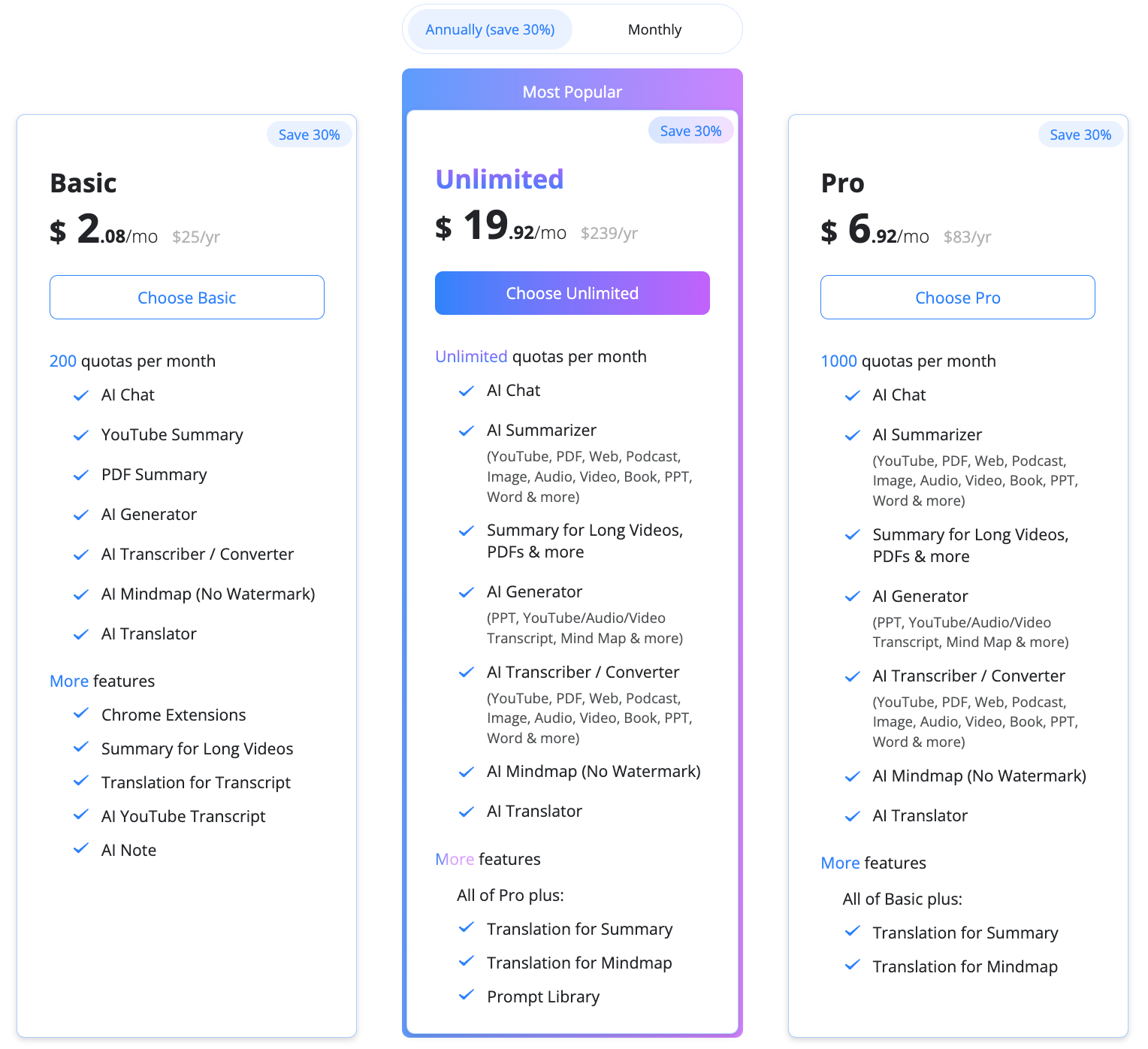 NoteGPT Pricing Plan