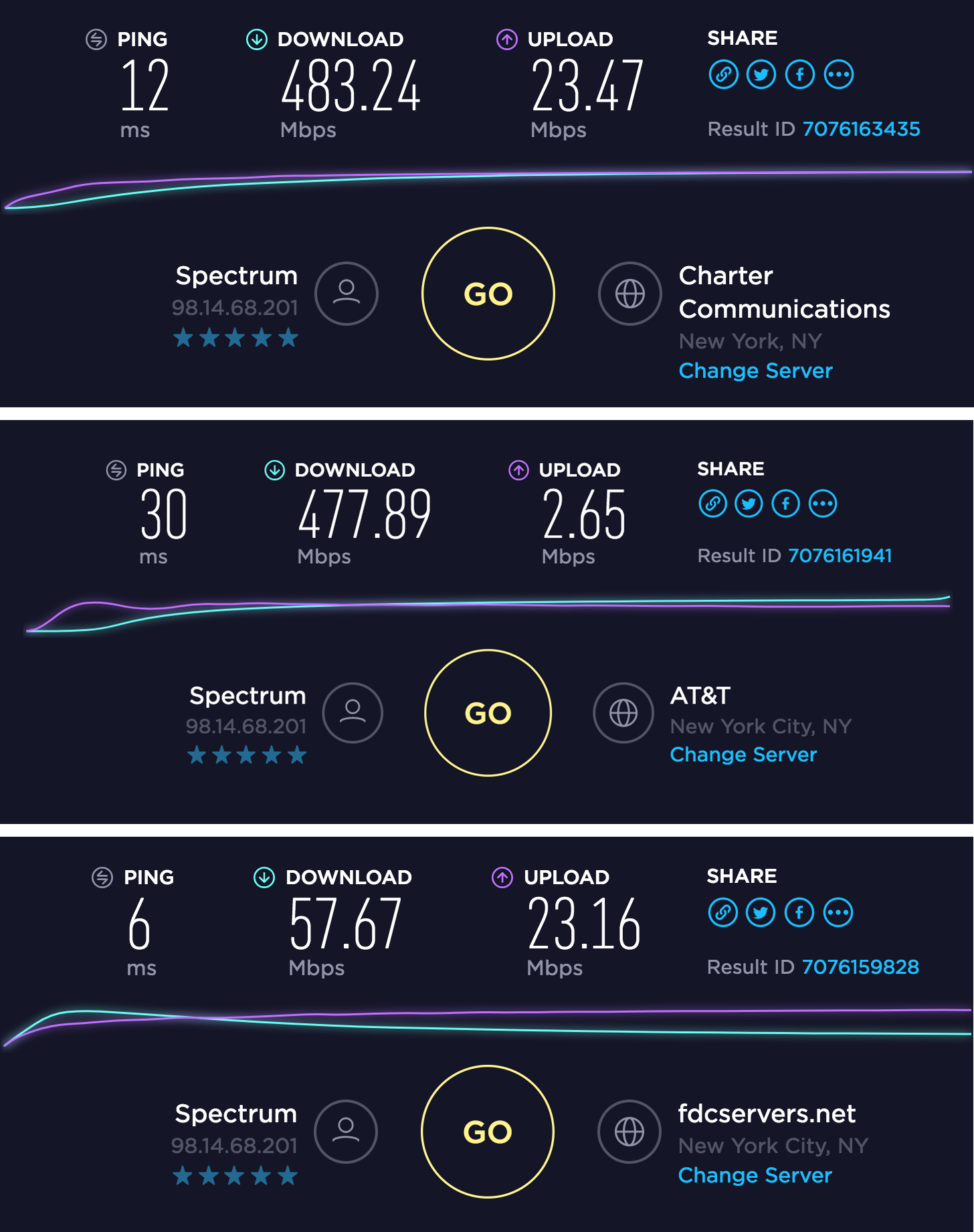 att wifi speed test att wifi speed test