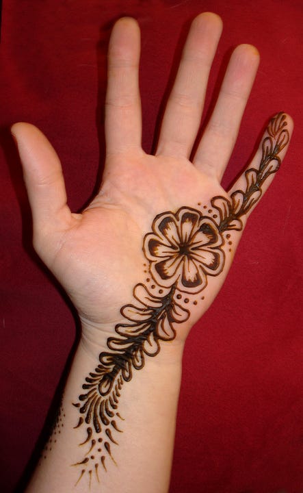 Simple Henna  Designs  2019 Asad Khan Medium 