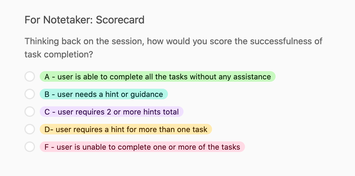 Notetaking form: scorecard from A to F