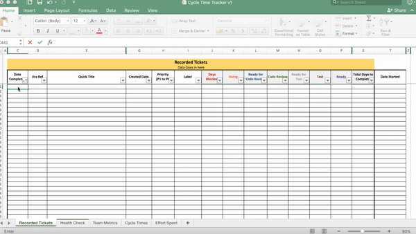 Cycle Time — Using data to help empower and create powerful agile teams