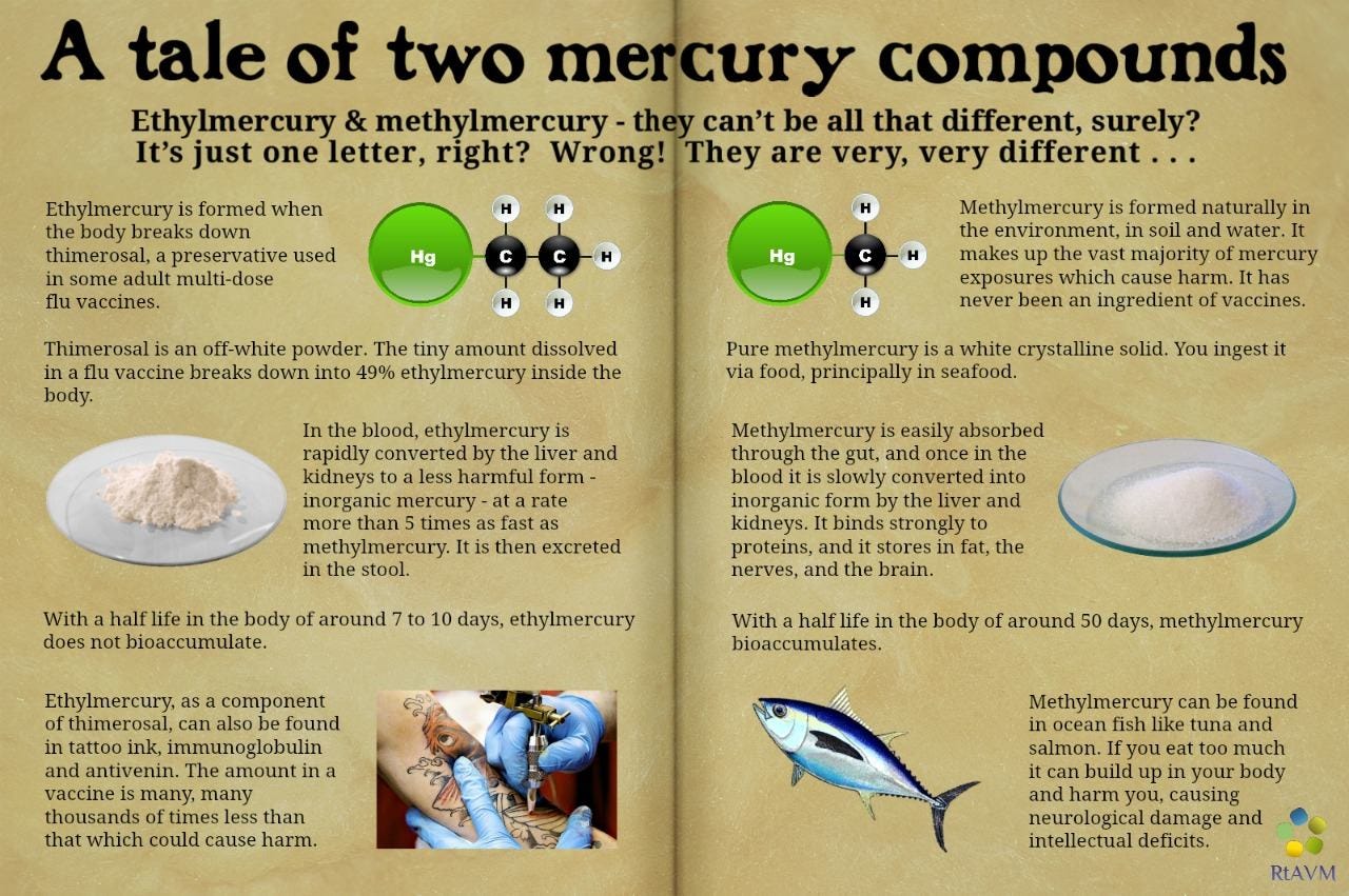 45 Shots Of Straight Talk Vaccines Edition The Method Medium