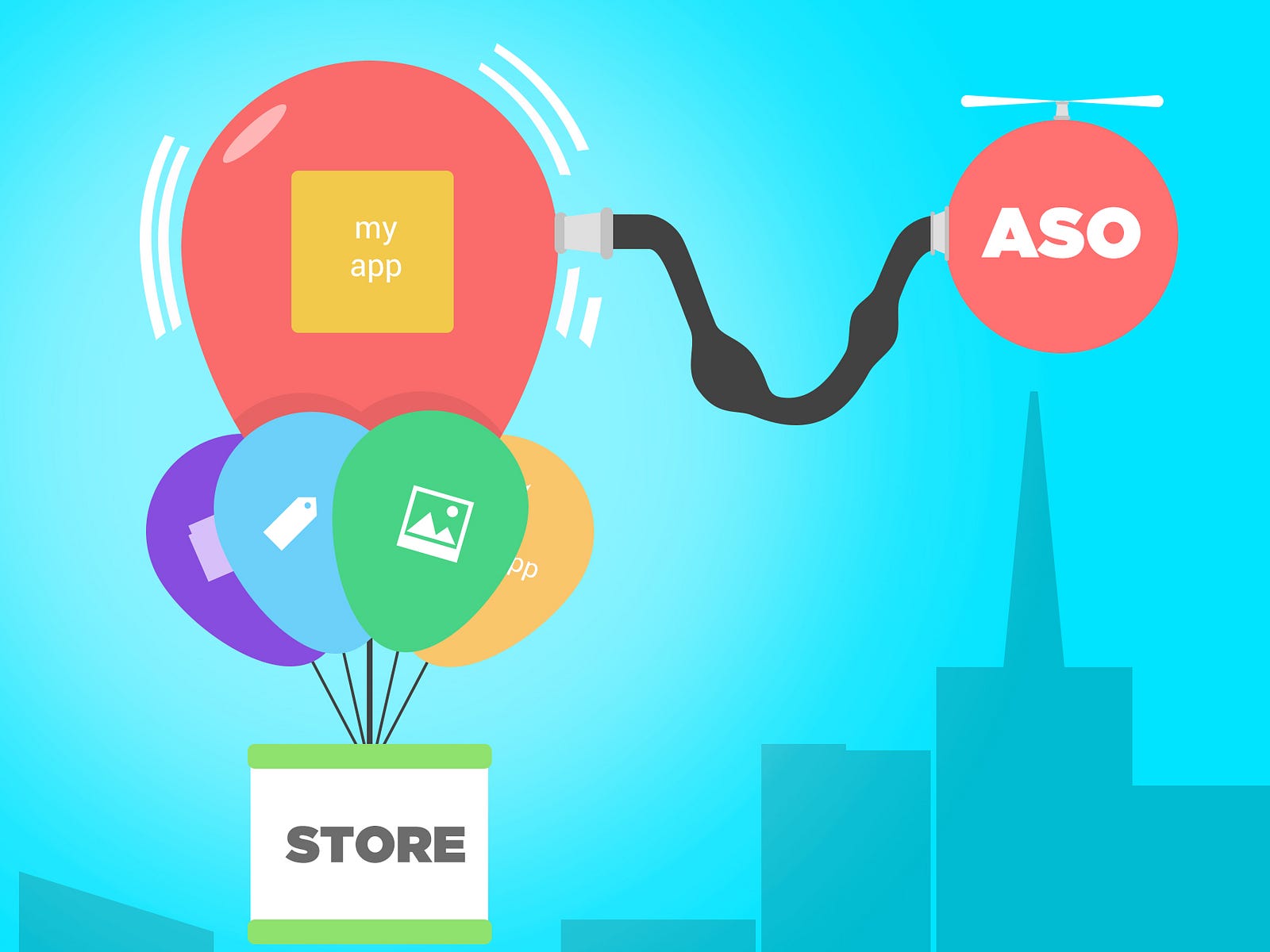 A Simple Guide to App store optimization — ASO Basics in ...