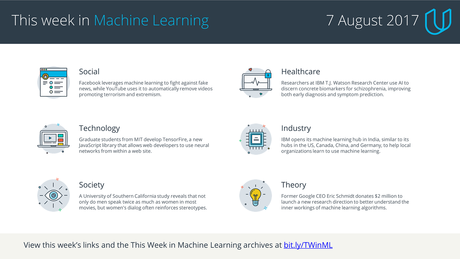 This Week in Machine Learning, 7 August 2017 – Udacity Inc – Medium