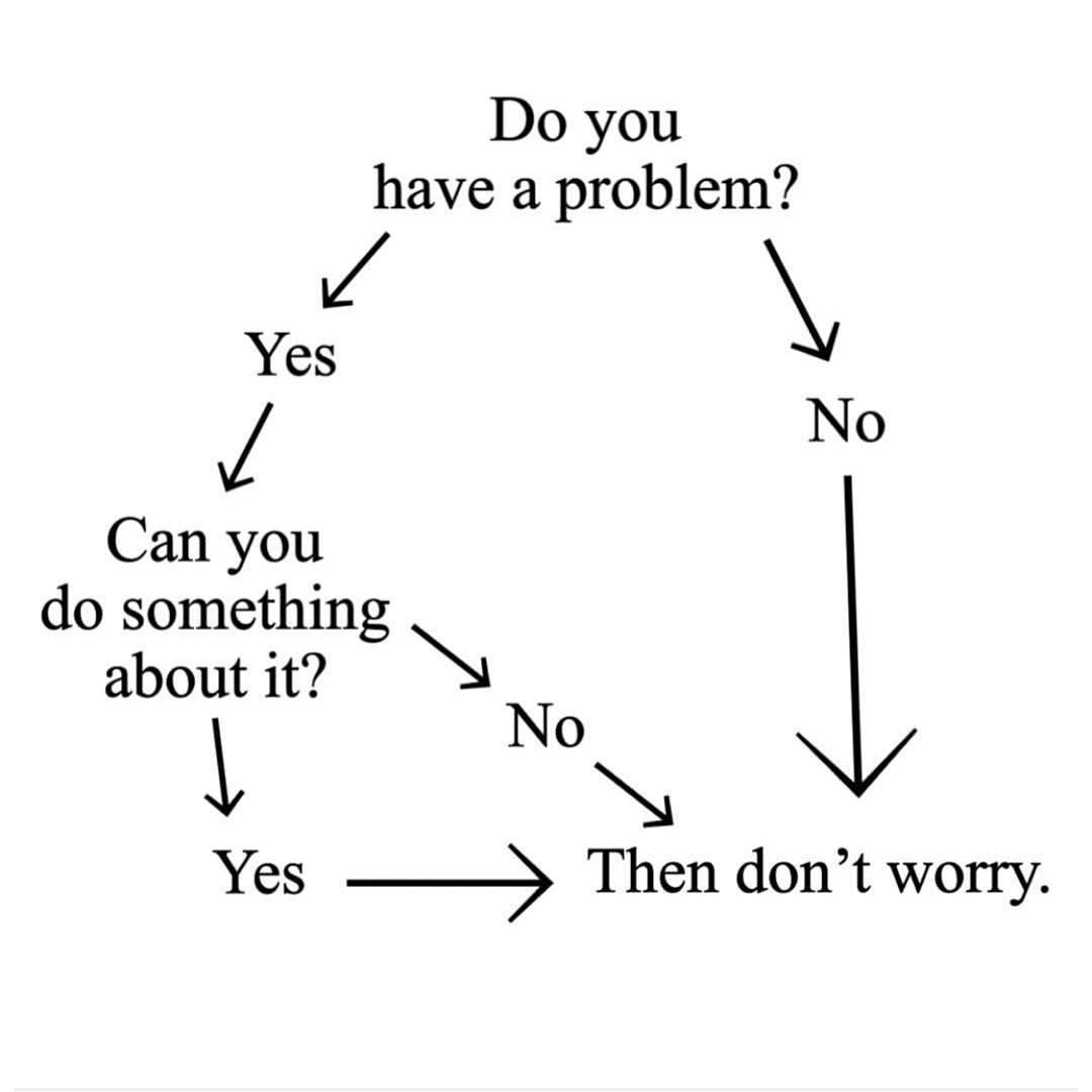 "If you can solve your problem, then what is the need of worrying?