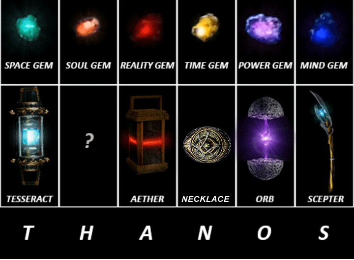 marvel-infinity-stones-gems-zeeshan-ali-medium