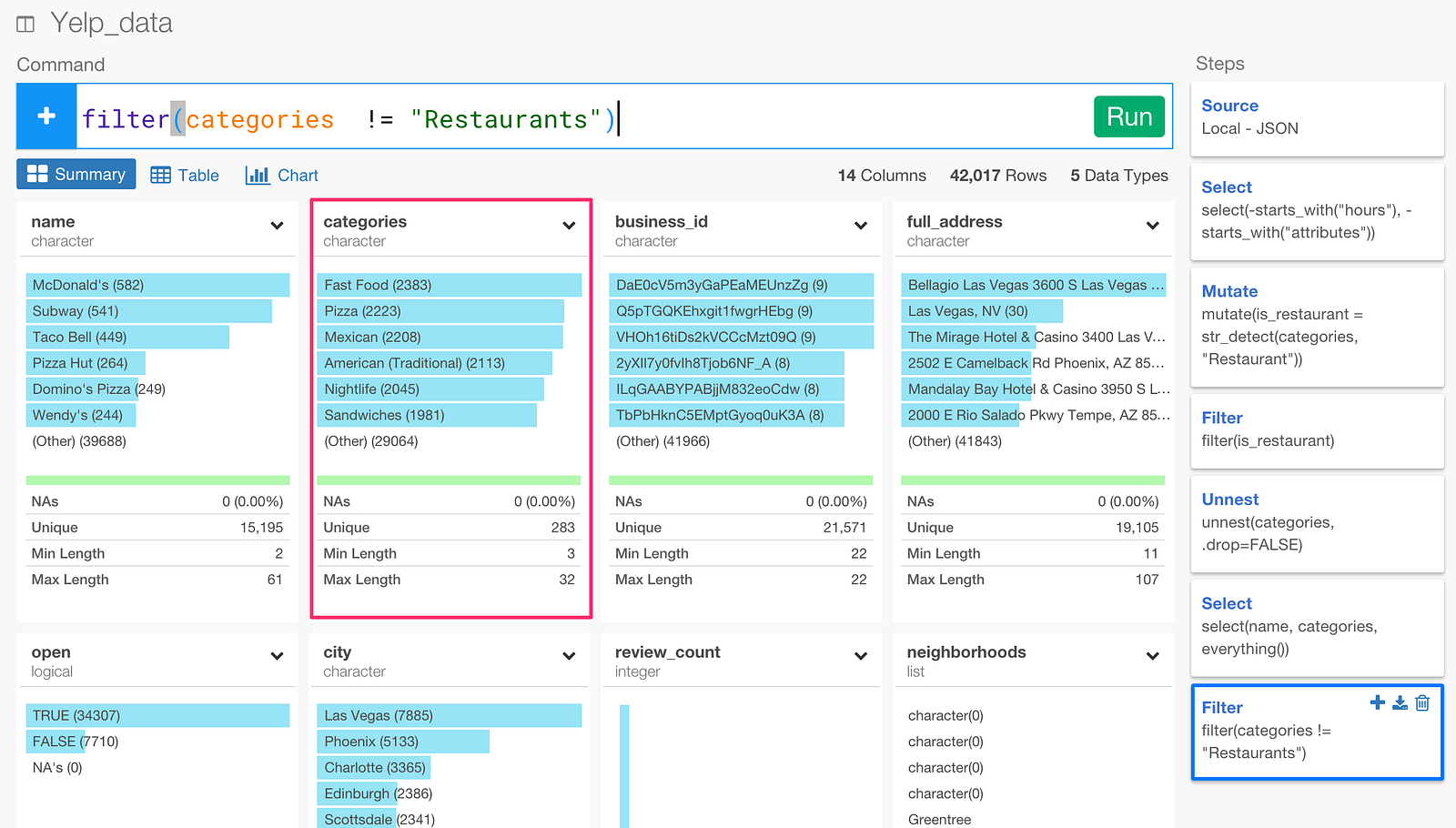 Turning the challenge of JSON data into the opportunity