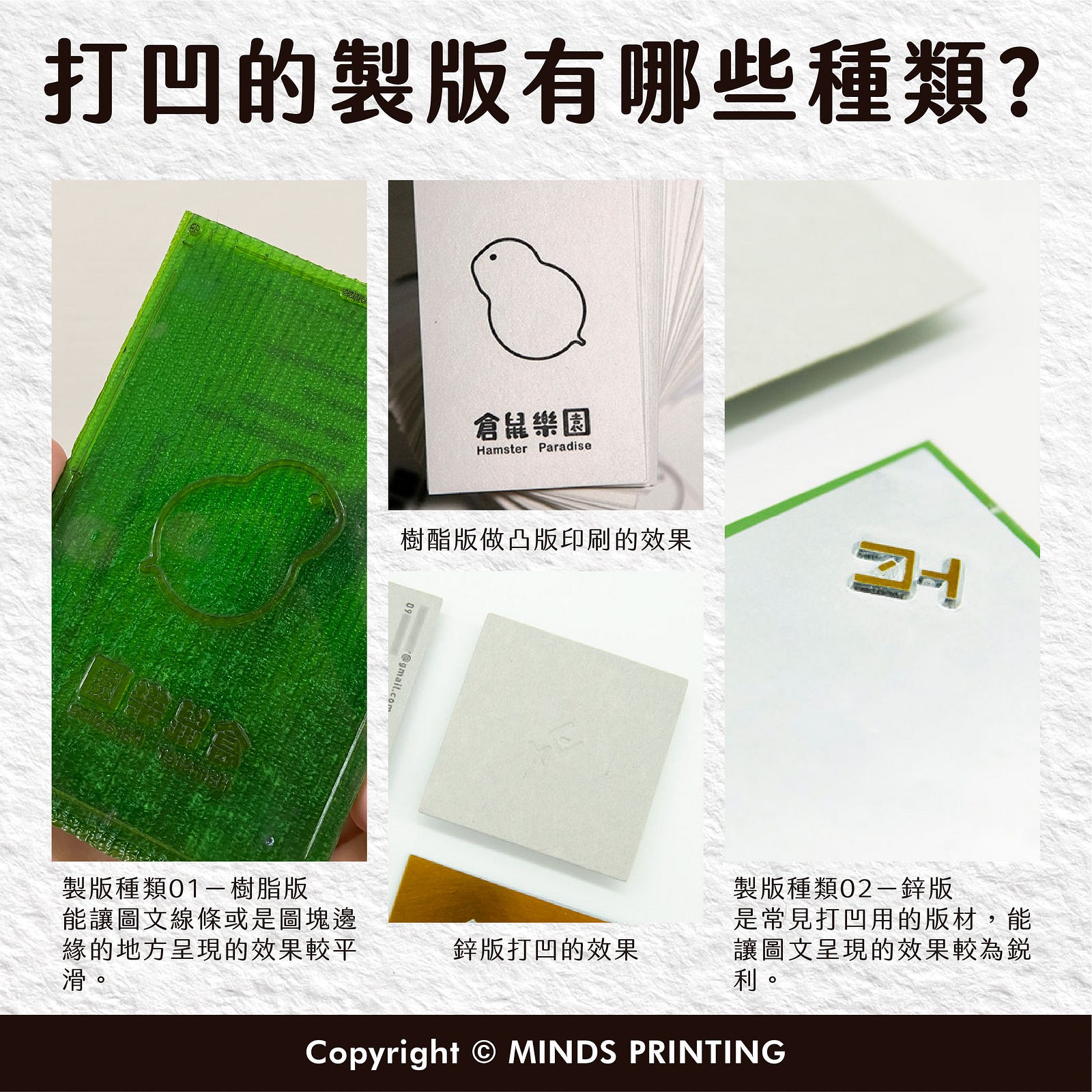 「打凹為什麼容易看不出效果？如何解決？」－打凹的製版有哪些種類