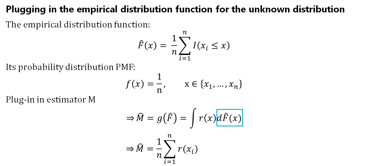 An Introduction to the Bootstrap Method Towards Data Science