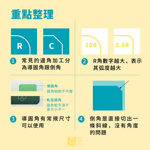 邊邊角角的眉角：倒角與導圓角 — 重點整理