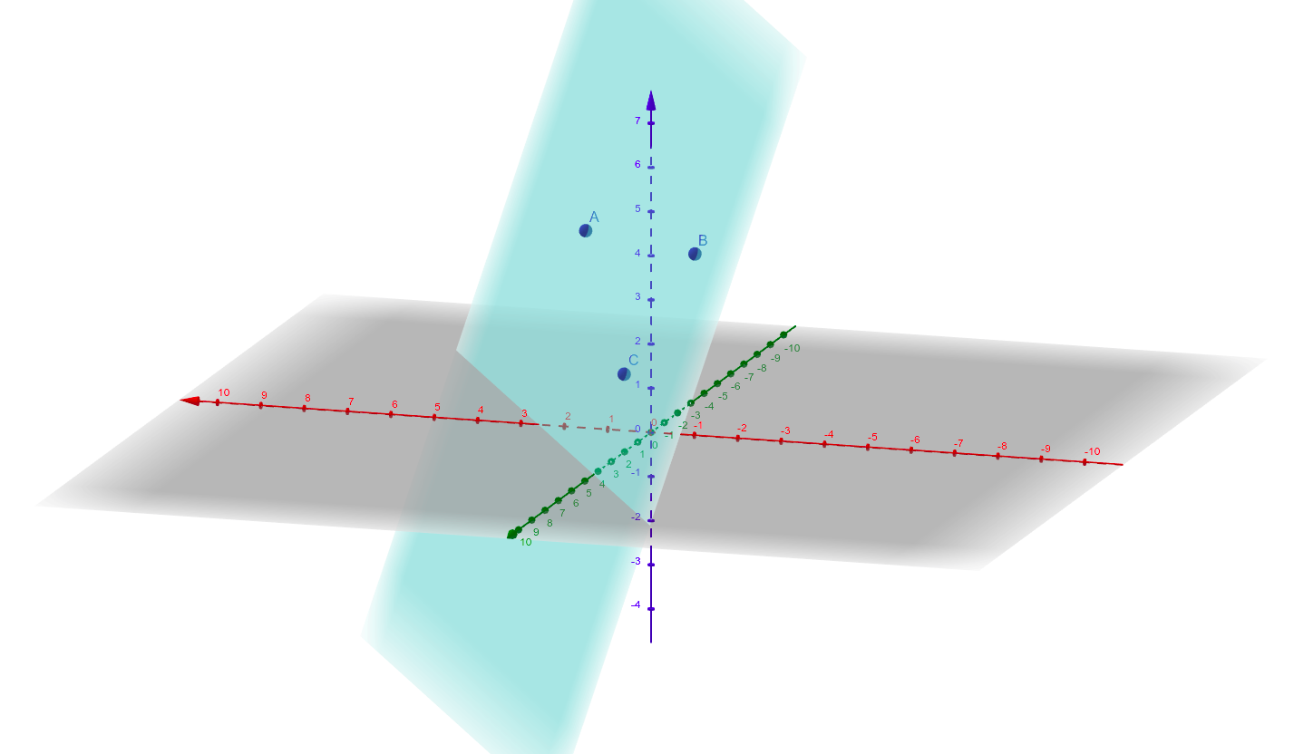 Minimum information to define a plane – Pooya Kooshanfar – Medium