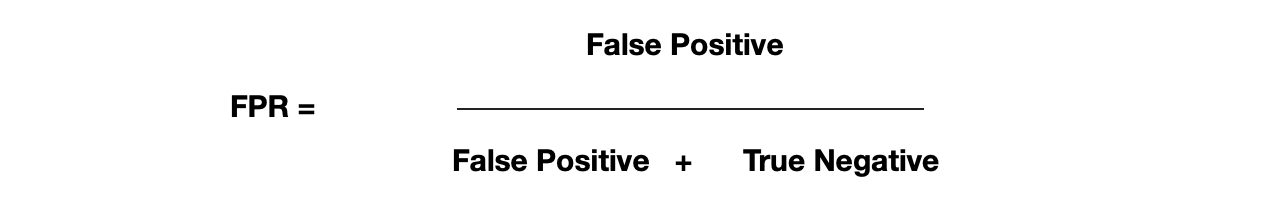 False positive rate formulae for ML glossary