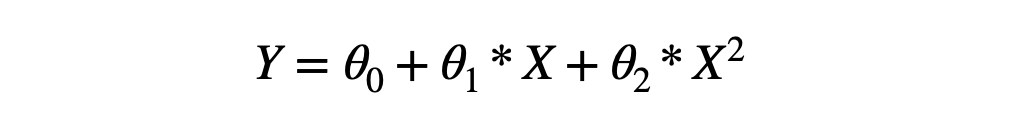 Parametric formulae of the quadratic equation