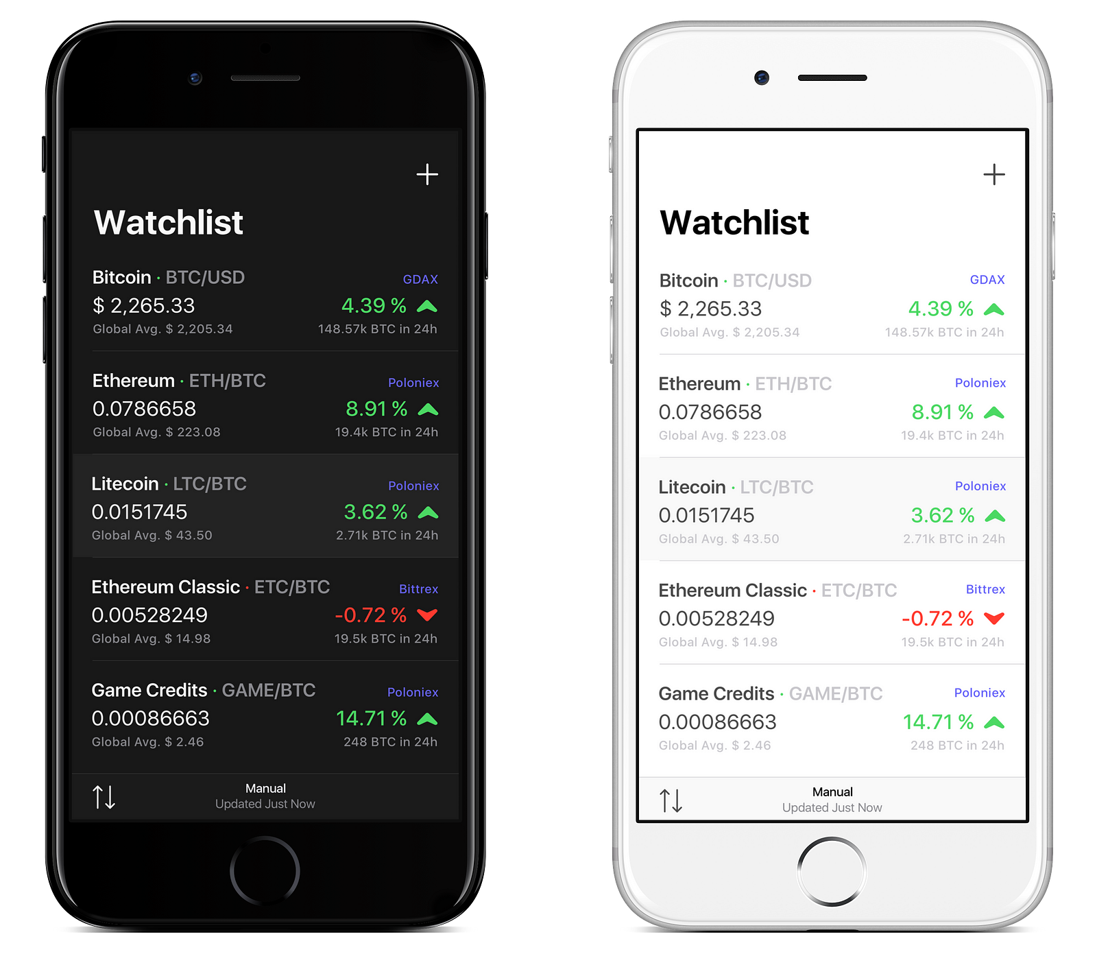 bitcoin price alert app