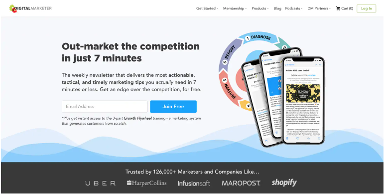 Digital Marketer’s homepage