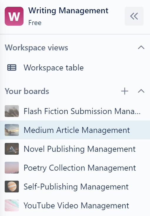 Unique Trello boards for writers — how to organize your craft