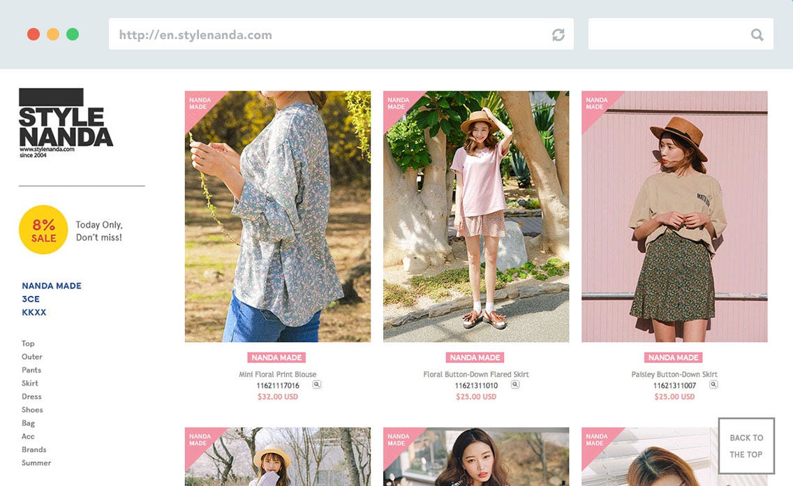 The new way to showcase clothing in e-commerce sites