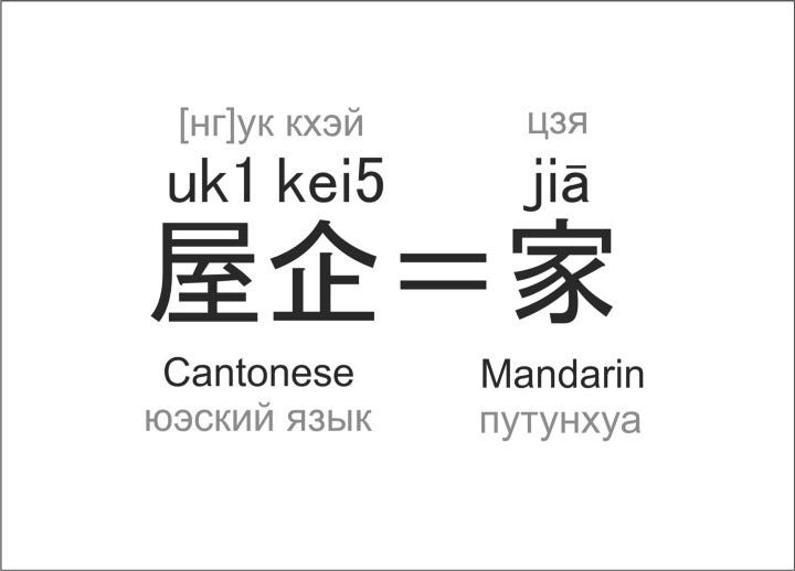 1*wOoai1tYikts9 sH 1RuLw What are the Differences Between Cantonese & Mandarin?