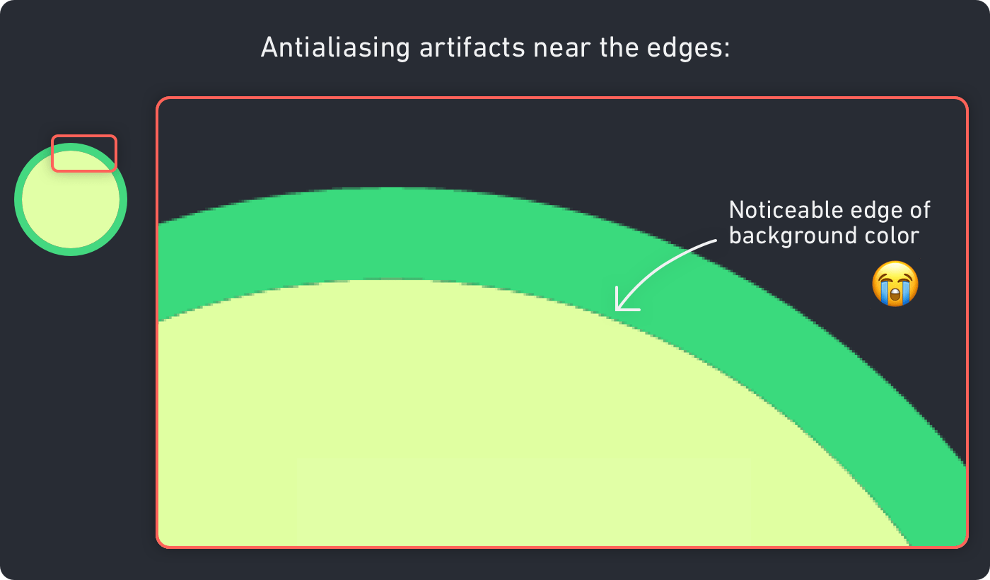 Download Sketch's Brilliant New Way to Export Borders as SVG