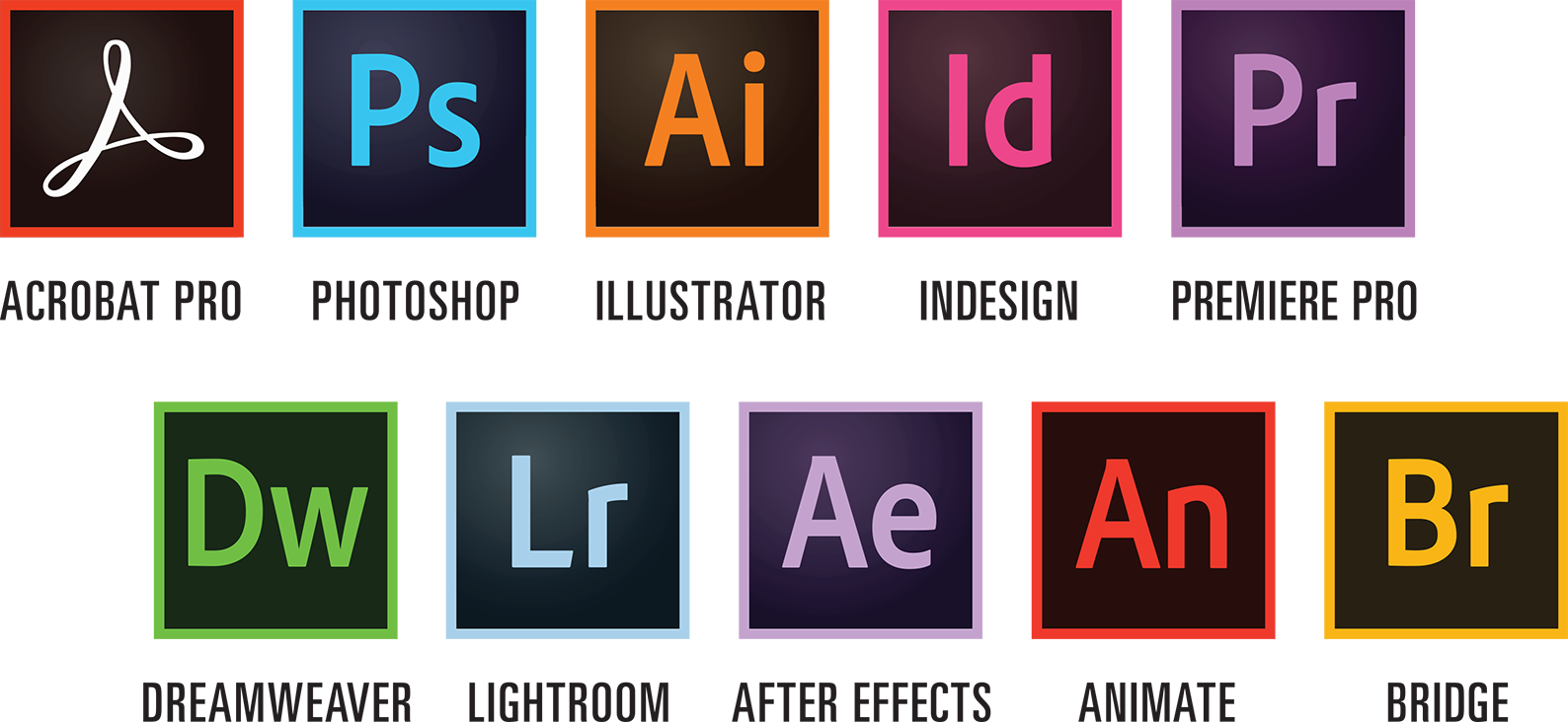 Resultado de imagen para programas de adobe creative cloud