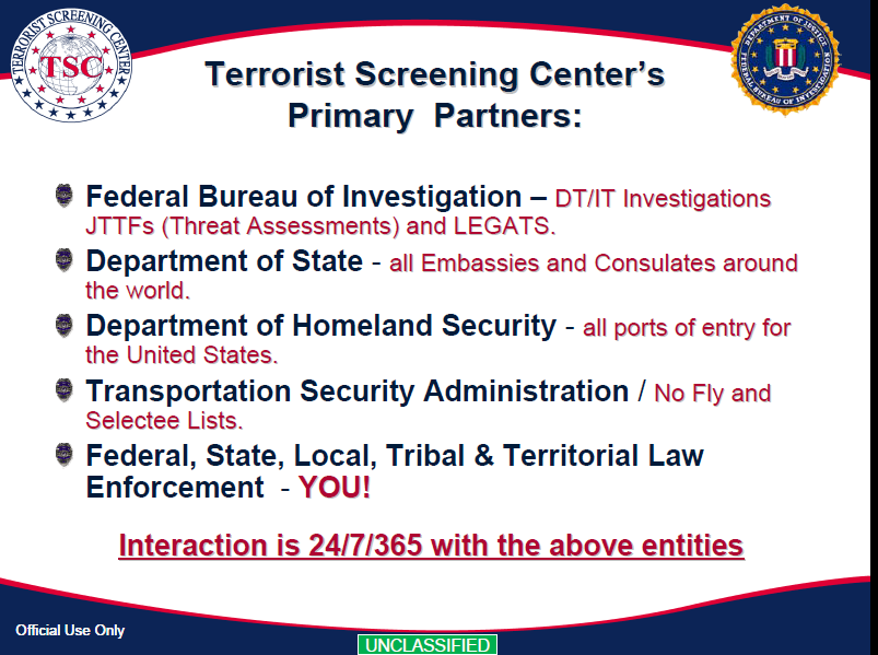 The Terrorist Screening Center: One Watchlist To Rule Them All