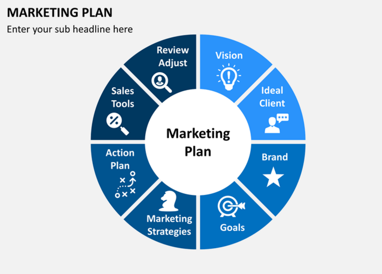 marketing-plan-for-new-ventures-ent101-medium