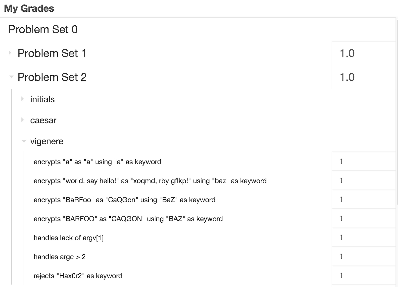 REVIEW: Harvard CS50 Introduction To Computer Science