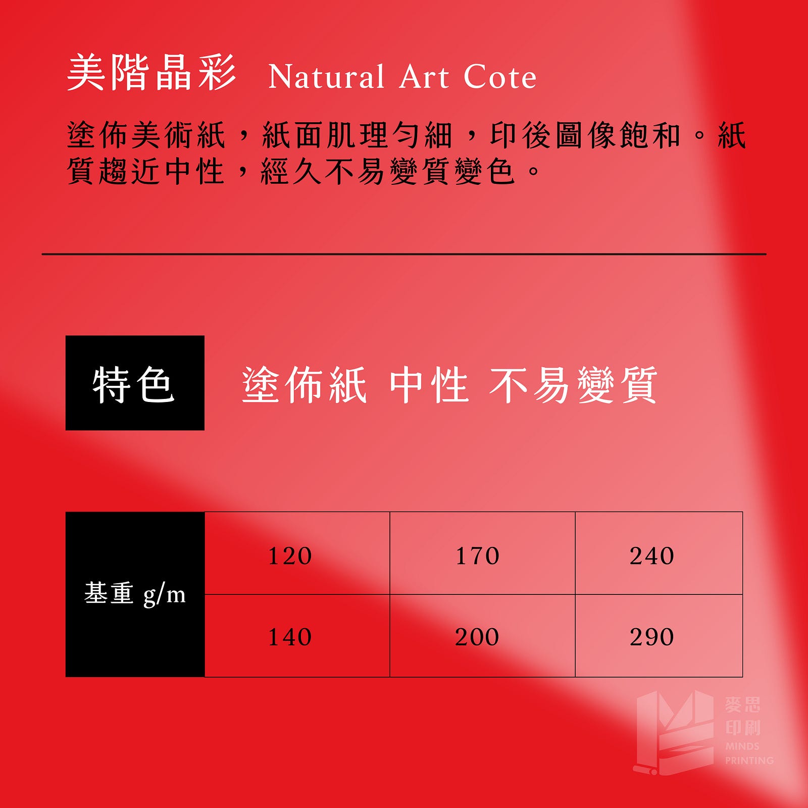 美階晶彩 Natural Art Cote
